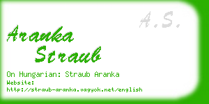 aranka straub business card